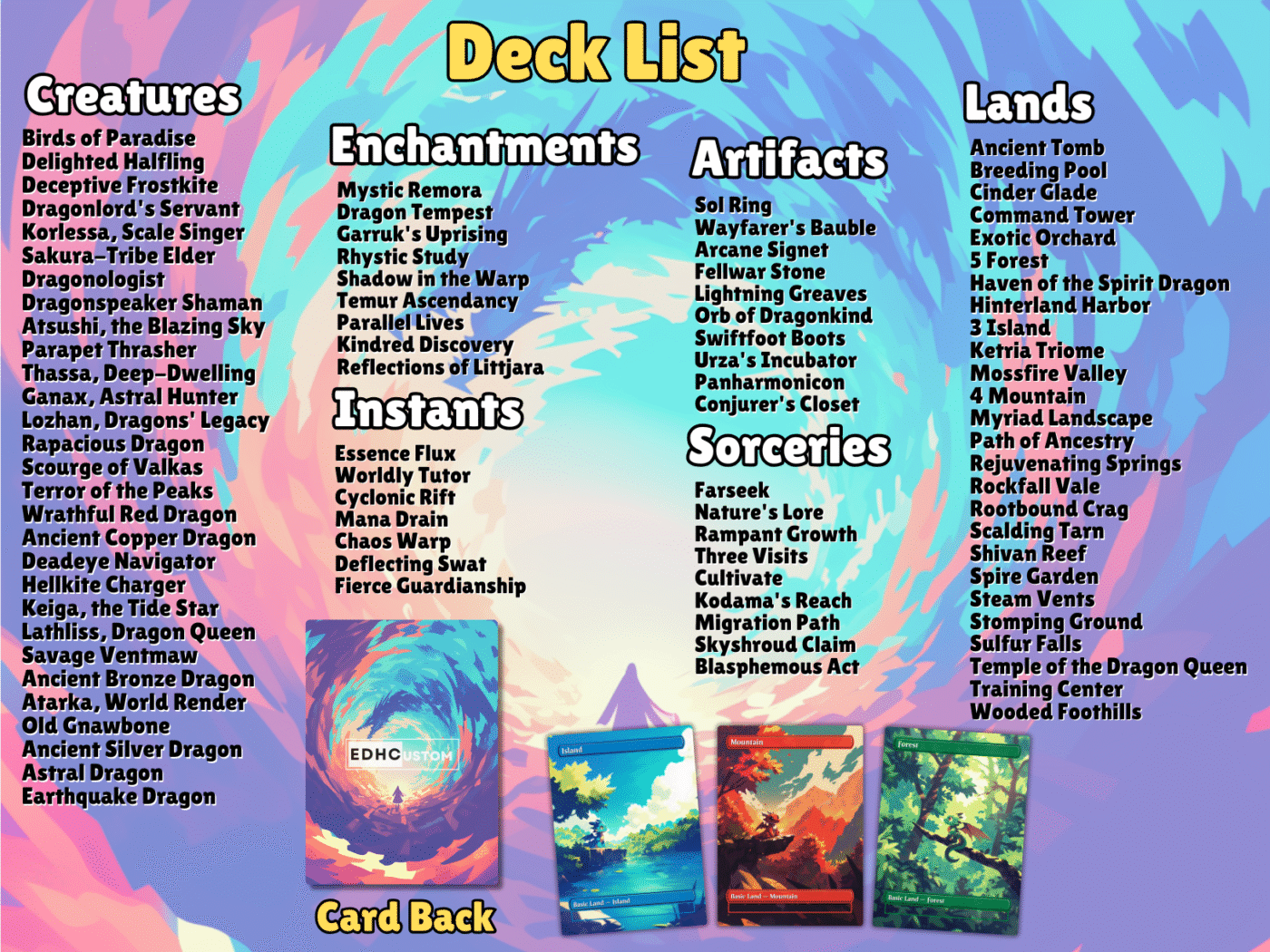 Miirym MTG Proxy Commander Deck 10 10