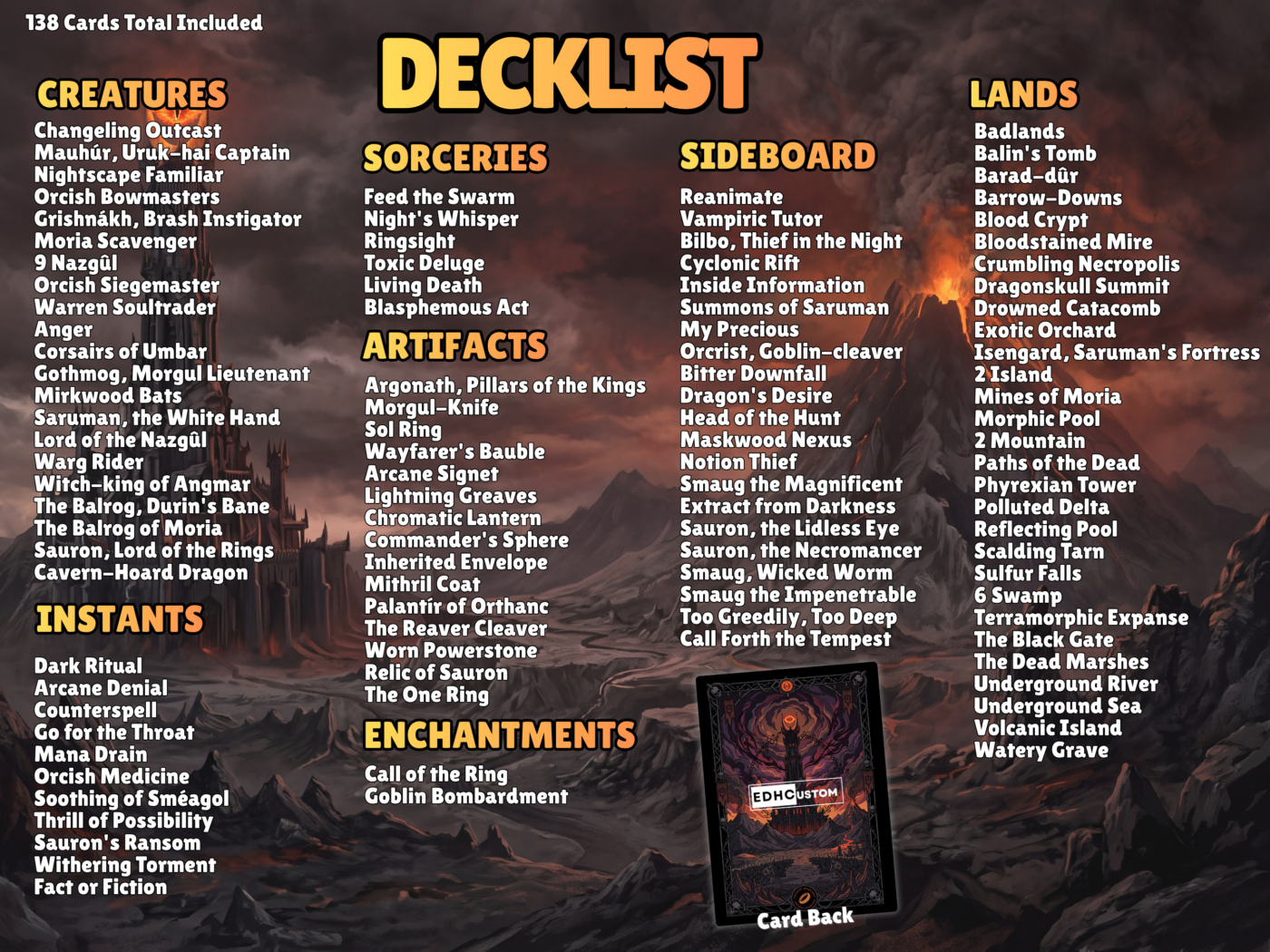 Sauron MTG Proxy Commander Deck 11 12
